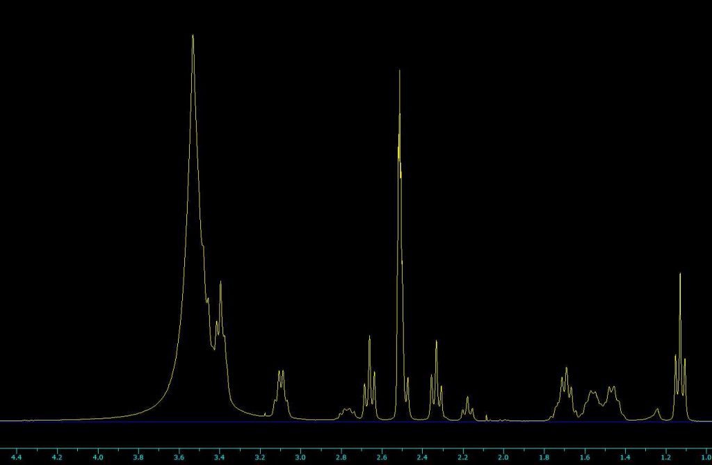 Screenshot NMR analysis of a complex molecule